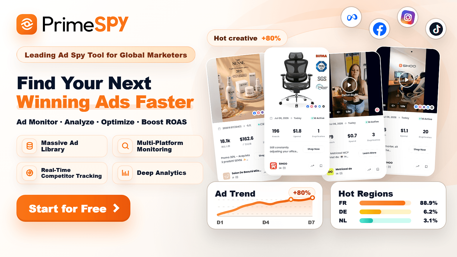 PrimeSPY