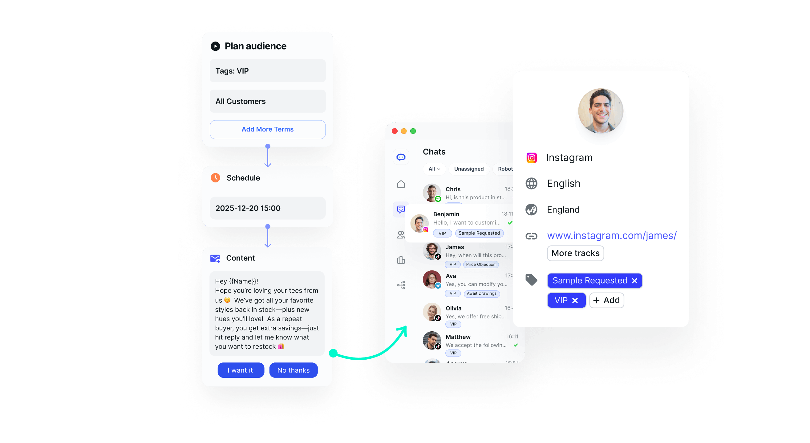 From Chat Records to Customer Asset Management