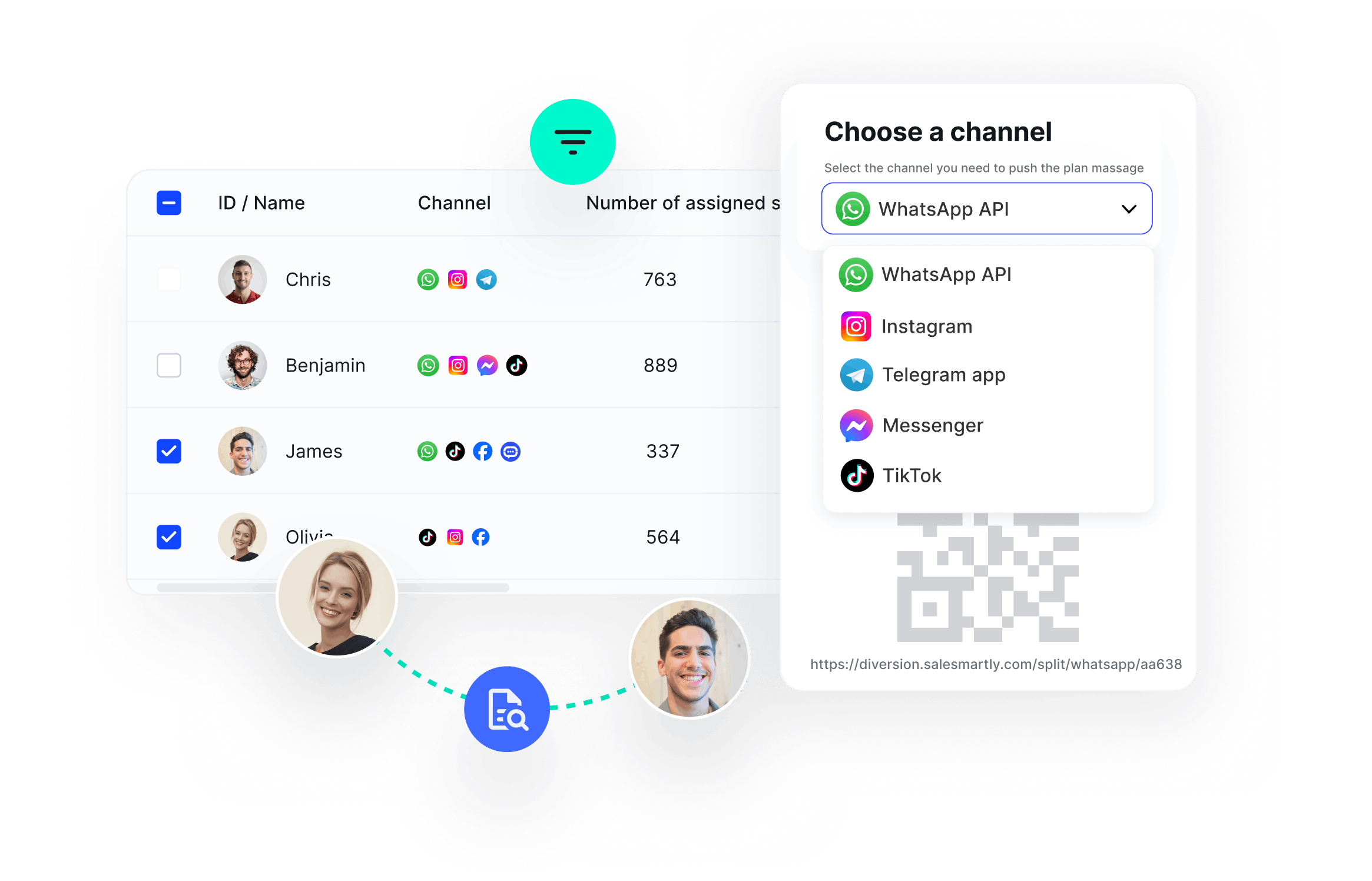支持智能分流的全渠道聚合矩阵