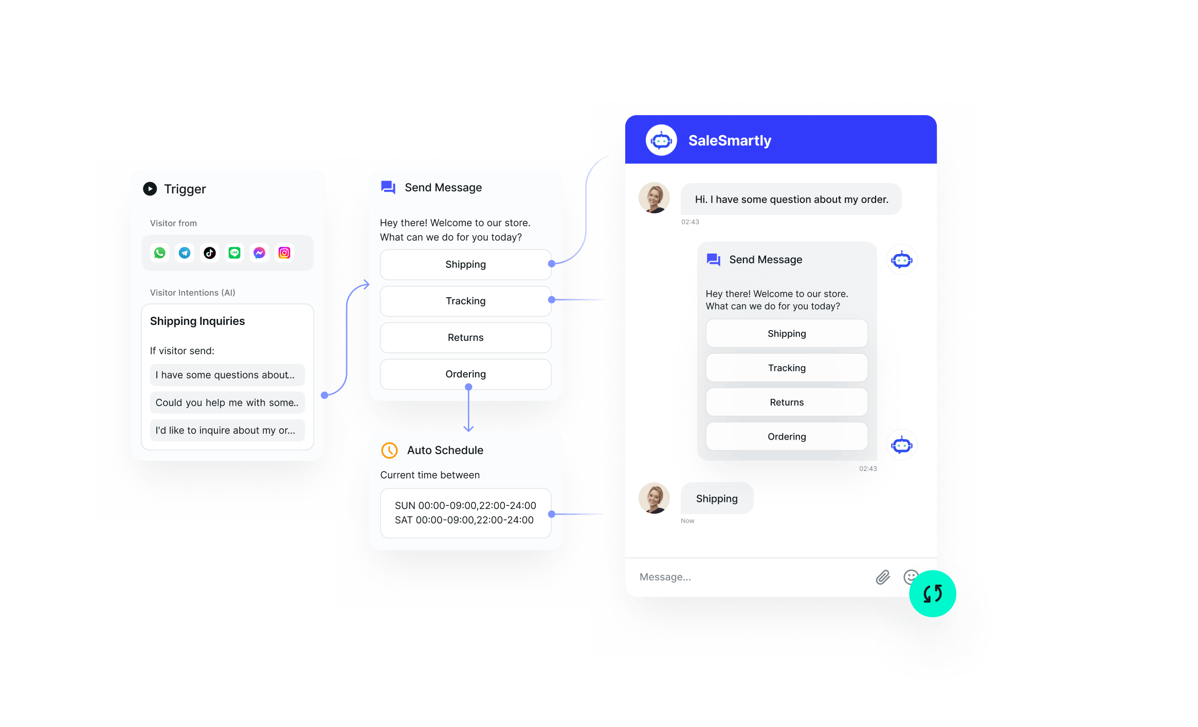 免费版即享的无门槛自动化工作流