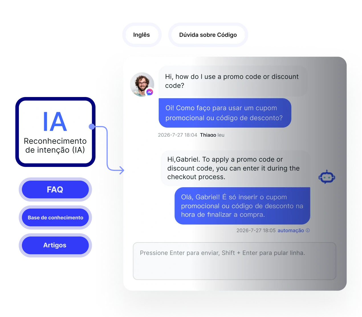 Atendimento mais inteligente com agentes de IA